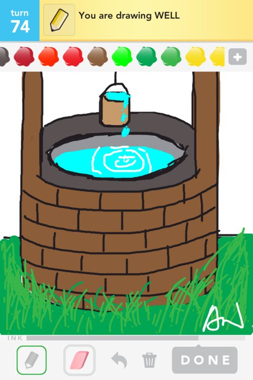 500x750 Well Drawings - Well Drawing