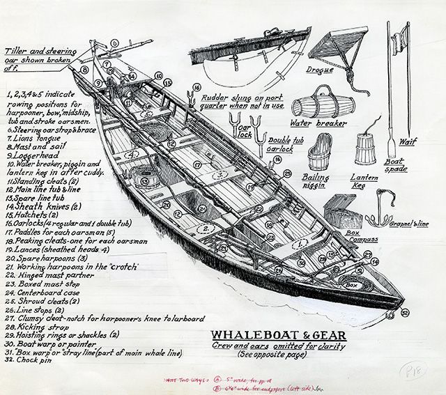640x567 Image Drawing Of Whaleboat And Gear Ships Boat Models Boat - Whaling Ship Drawing