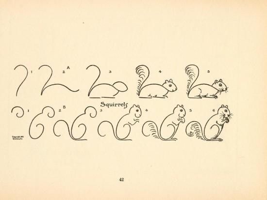 550x413 What To Draw And How To Draw It - What Drawing