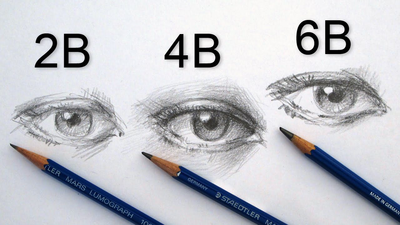 1280x720 Best Pencils For Drawing - What Drawing