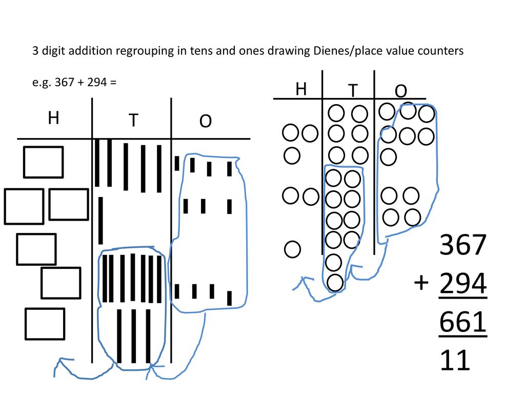 subtraction-using-place-value-drawing-math-elementary-math-3rd-grade-showme