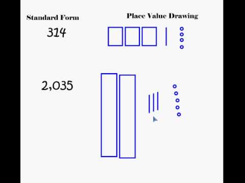 480x360 money values with place value drawings - What Is A Place Value Drawing