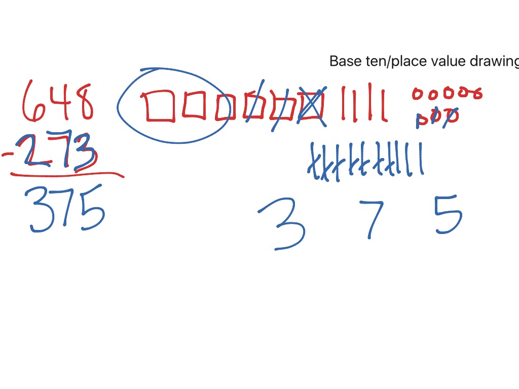 What Is A Place Value Drawing at Explore
