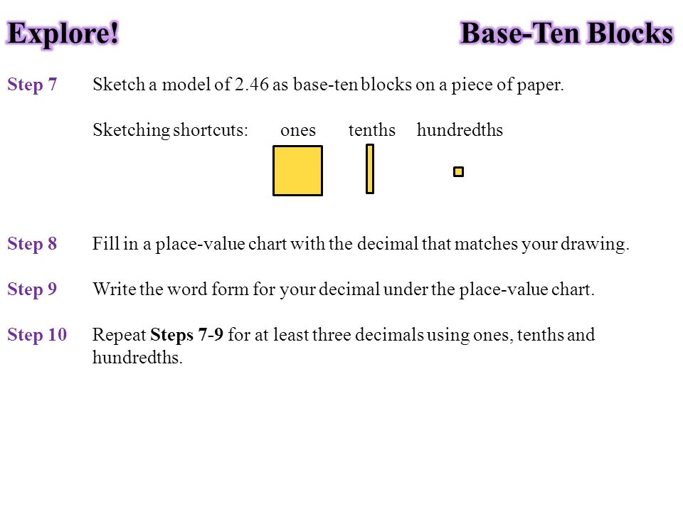 What Is A Place Value Drawing At PaintingValley Explore 