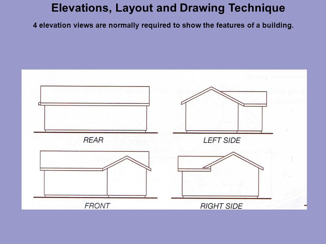 What Is An Elevation Drawing at Explore collection