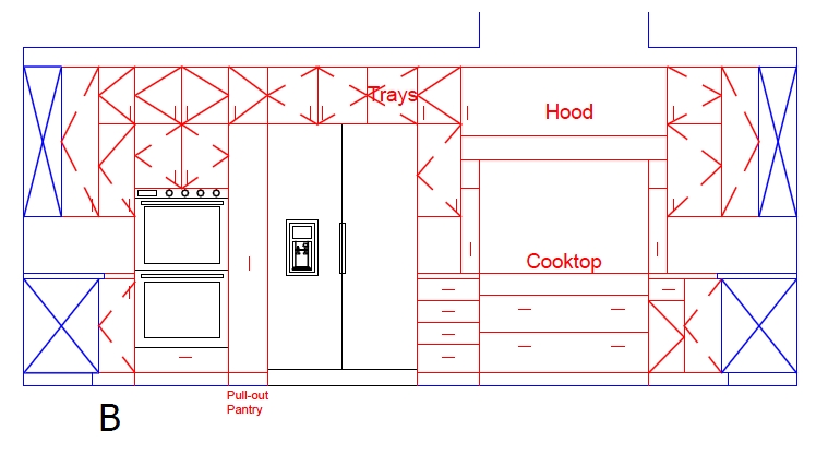 759x416 what is an elevation drawing a little design help - What Is An Elevation Drawing
