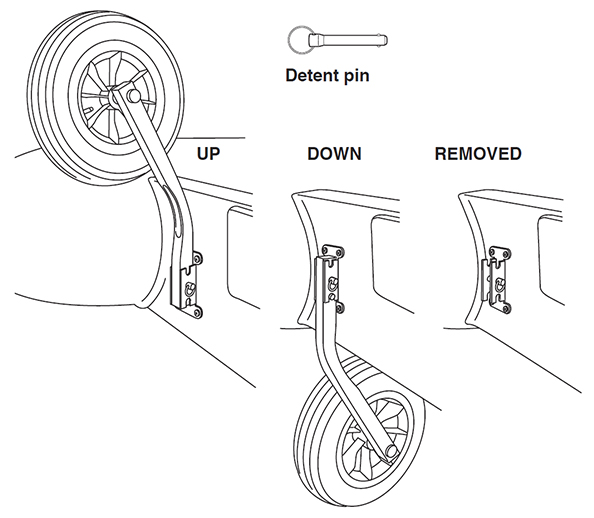 594x518 Wheel A Weigh Extra Duty Davis Instruments - Wheel Drawing