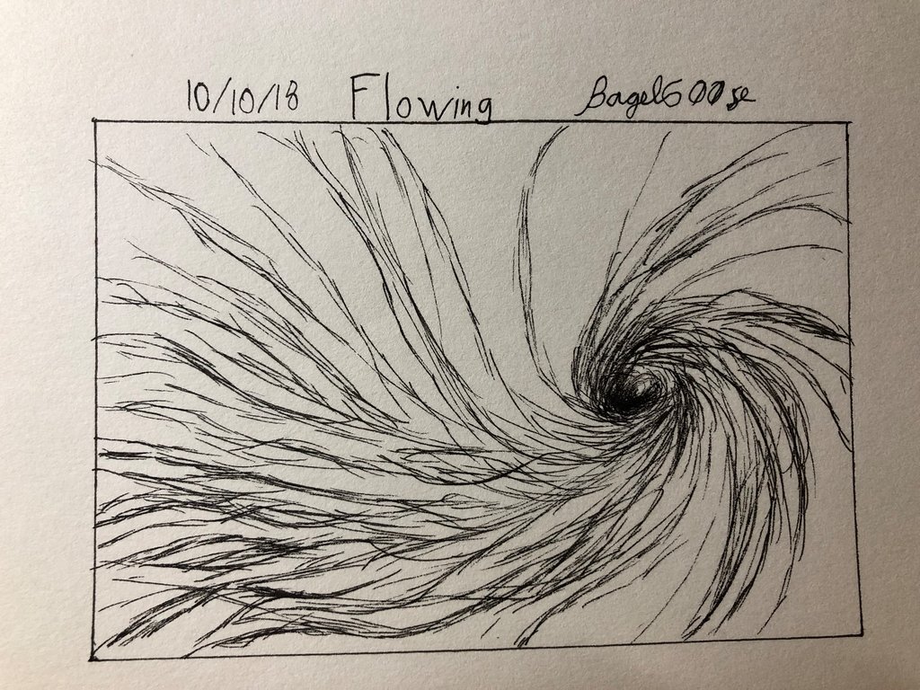 Whirlpool Drawing at Explore collection of