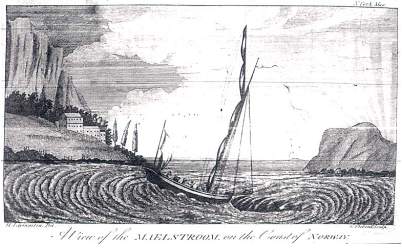 402x248 whirlpools - Whirlpool Drawing