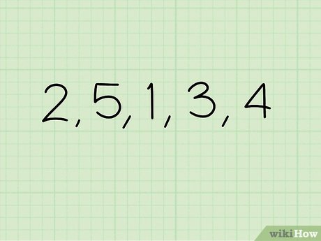 460x345 how to make a box and whisker plot steps - Whisker Drawing