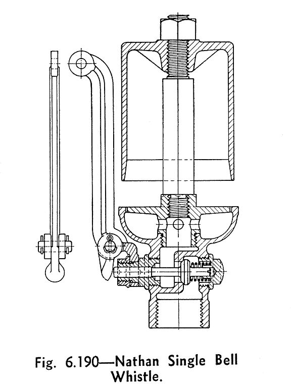 576x768 Filenathan R Whistle Drawing - Whistle Drawing