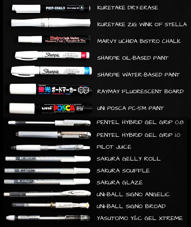 630x745 The Ultimate White Ink Pen And Marker Showdown Favorite - White Pen For Drawing