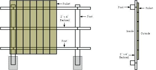 544x243 picket fence drawing white picket fence house drawing - White Picket Fence Drawing