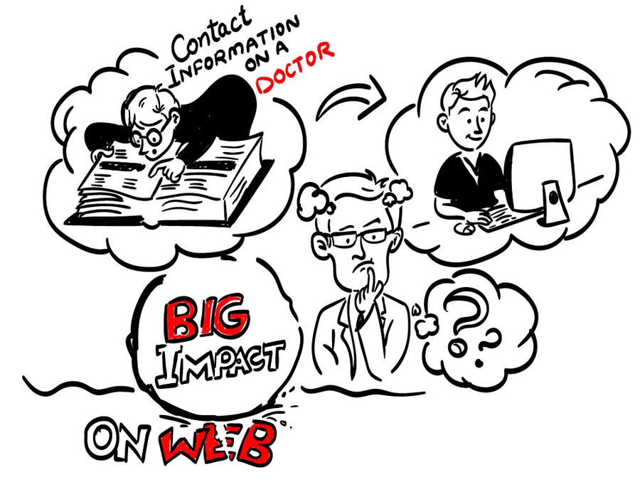 900x702 Entry - Whiteboard Animation Drawing