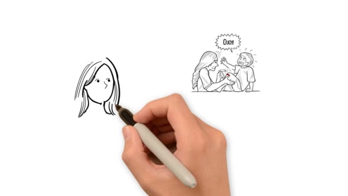 680x383 get inspired for your next whiteboard animation video veedme - Whiteboard Animation Drawing