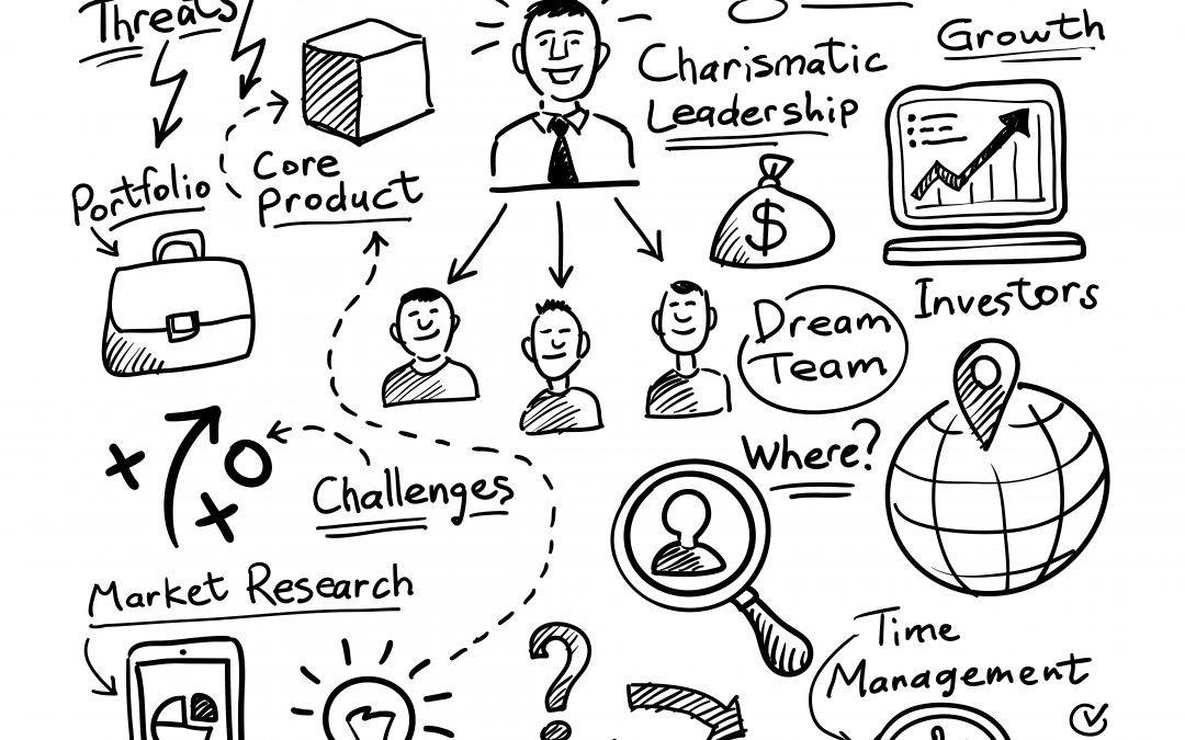 1080x675 what is the buzz with whiteboard animation holycow - Whiteboard Animation Drawing