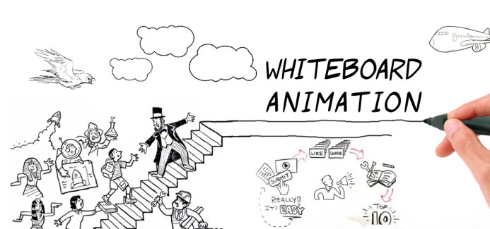 693x325 whiteboard animation company - Whiteboard Animation Drawing