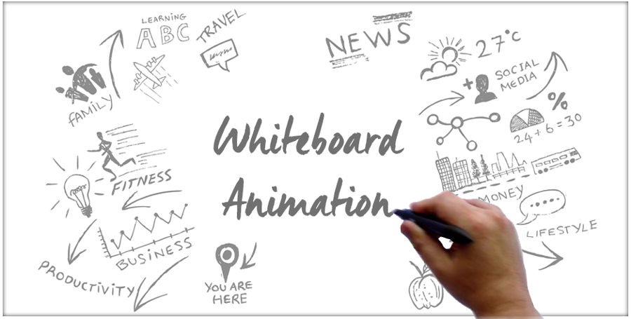 900x455 advantages of whiteboard animation over other types of video - Whiteboard Animation Drawing