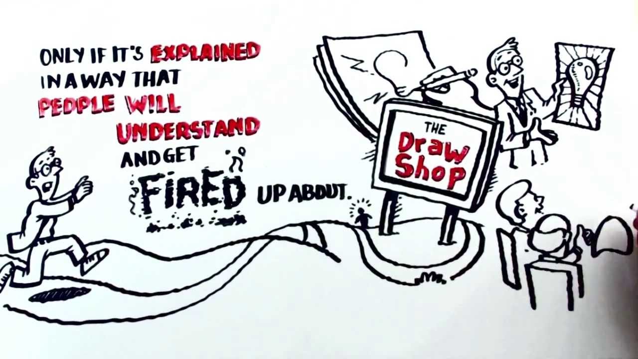 1280x720 Make Your Ideas Come To Life With Whiteboard Animation Videos - Whiteboard Drawing Animation