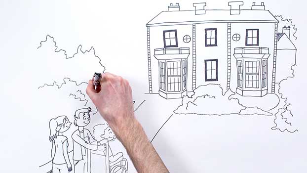 622x350 Whiteboard Animation - Whiteboard Drawing Animation