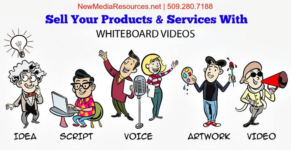 960x496 Petrushka Newmediaresources, Inc - Whiteboard Drawing Video