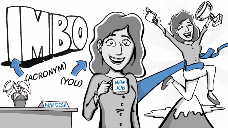 900x505 whiteboard animation videos - Whiteboard Drawing Video