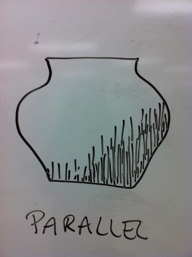 640x857 How To Draw Hatching Value Study - Whole Drawing