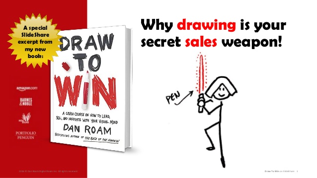 638x359 draw to win why drawing is your secret sales weapon - Why Drawing