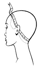 150x237 Any Wig Custom Sizing Service For Wefted Caps - Wig Drawing