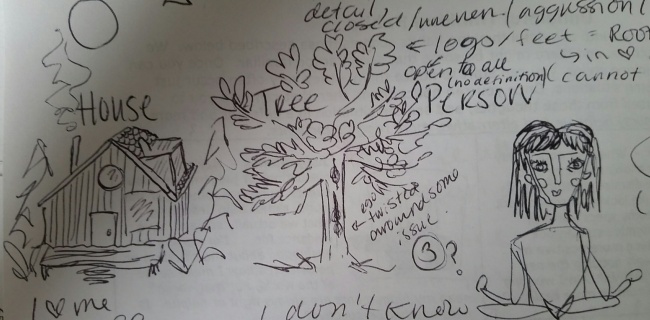 650x320 this house tree person test will determine your personality - Will Drawing