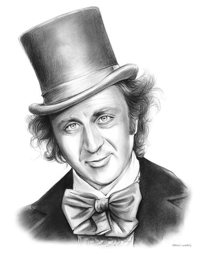 719x900 willy wonka drawing - Willy Wonka Drawing