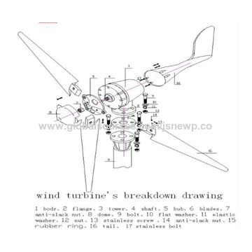 360x360 China Wind Generator Turbine From Wuxi Trading Company Jiangsu - Wind Power Drawing