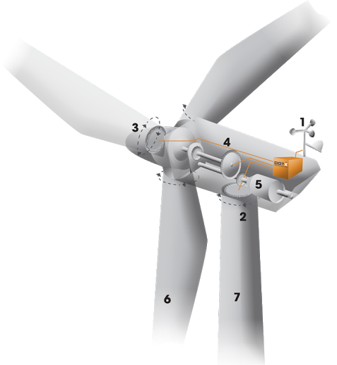 477x518 wind turbine - Wind Turbine Drawing