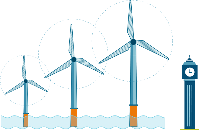 674x440 energy drawing wind turbine huge freebie! download - Wind Turbine Drawing
