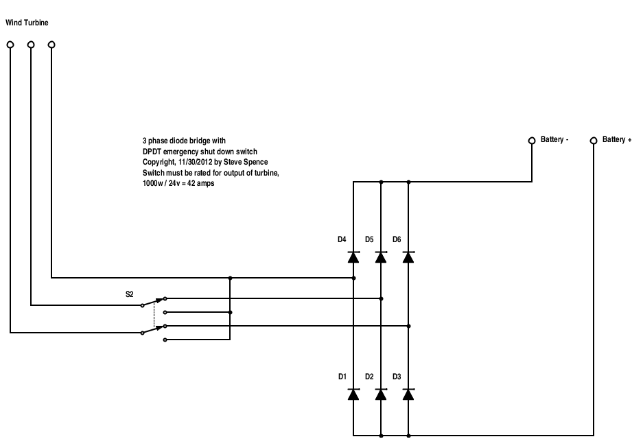 937x640 wind turbine - Wind Turbine Drawing