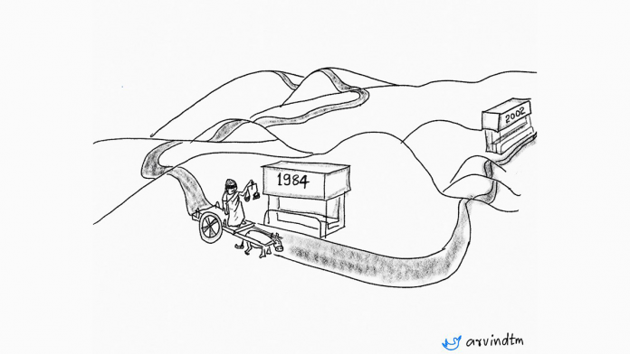 696x392 The Long Winding Path Of Justice And The Confusion With Tenses - Winding Path Drawing