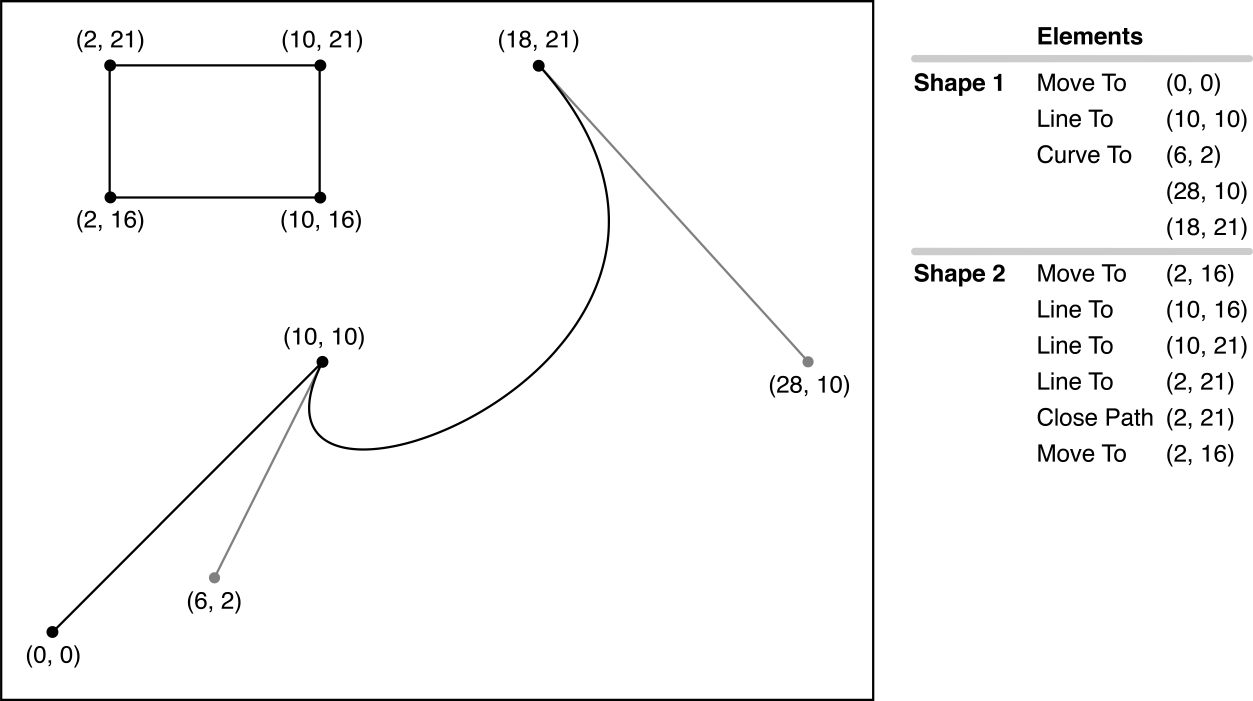 1253x701 Paths - Winding Path Drawing