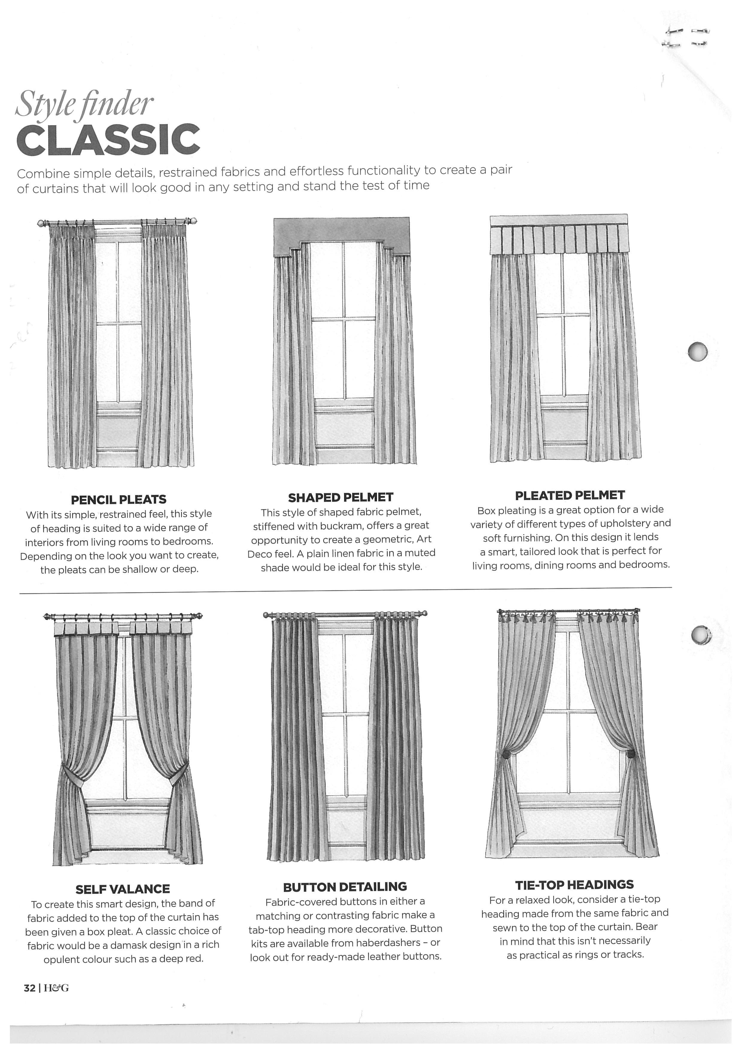 Window Curtain Drawing at PaintingValley.com | Explore collection of