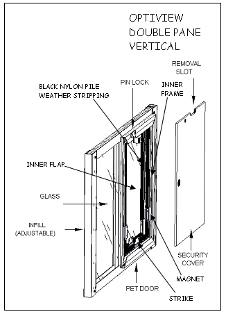 Window Frame Drawing at PaintingValley.com | Explore collection of ...