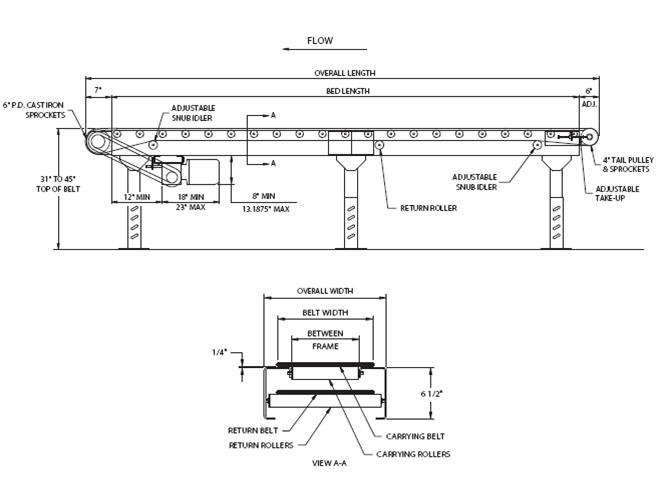 660x495 item - Wire Mesh Drawing