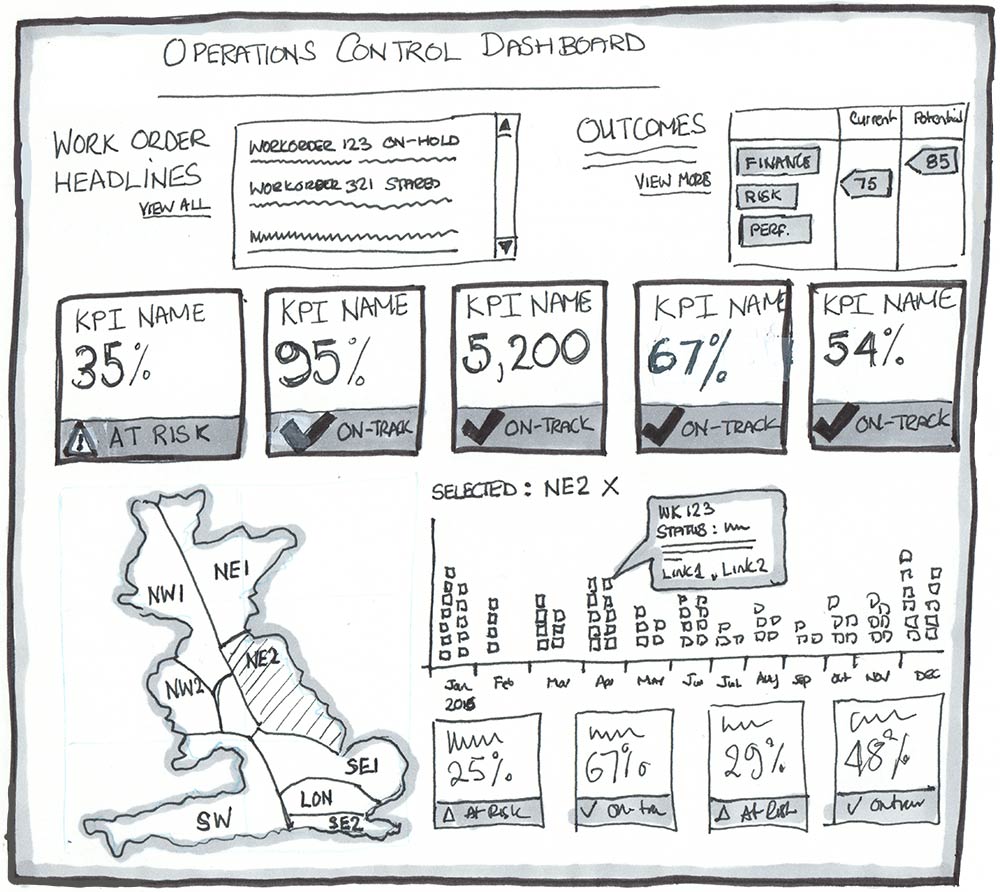 1000x892 Visual Thinking For Wireframes Alan Trow Poole's Portfolio - Wireframe Drawing