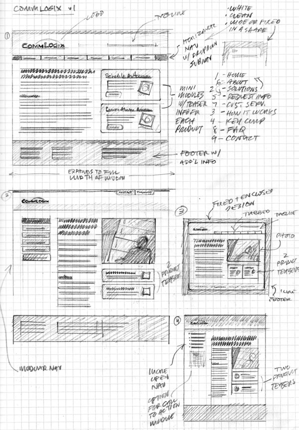 600x863 Professional Examples Of Web And Mobile Wireframe Sketches - Wireframe Drawing