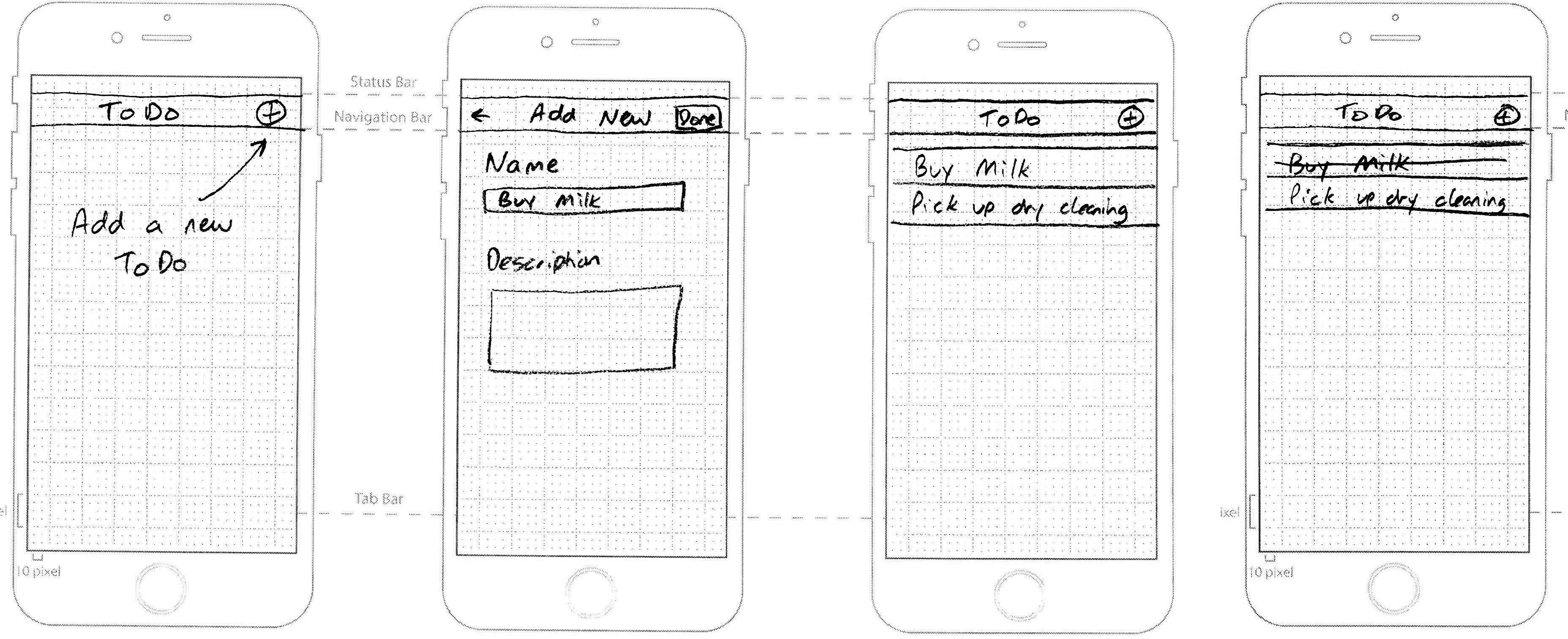 3711x1512 Wireframing The Digital Way With Pen And Paper - Wireframe Drawing