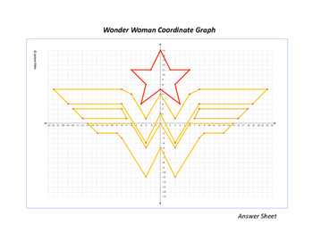 350x271 wonder woman - Wonder Woman Logo Drawing