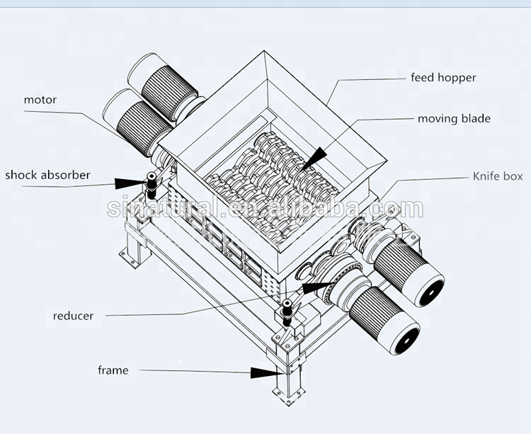 Shredder paintings search result at