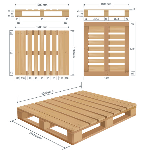 Fishing Boats For Sale Denmark Group, Wooden Pallets Sketch Joyce ...