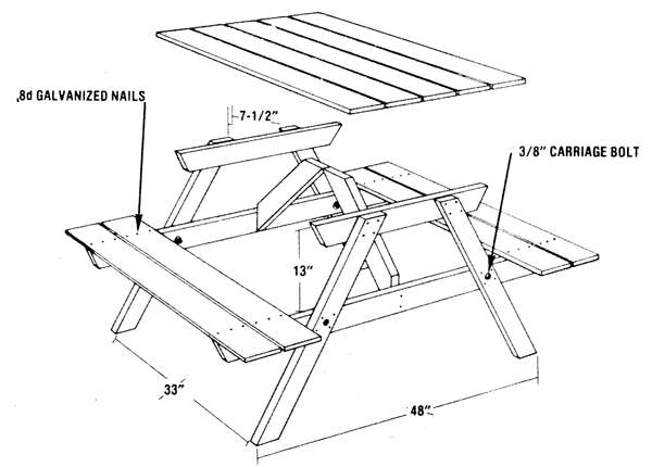 Wooden Table Drawing At Paintingvalley Com Explore Collection Of