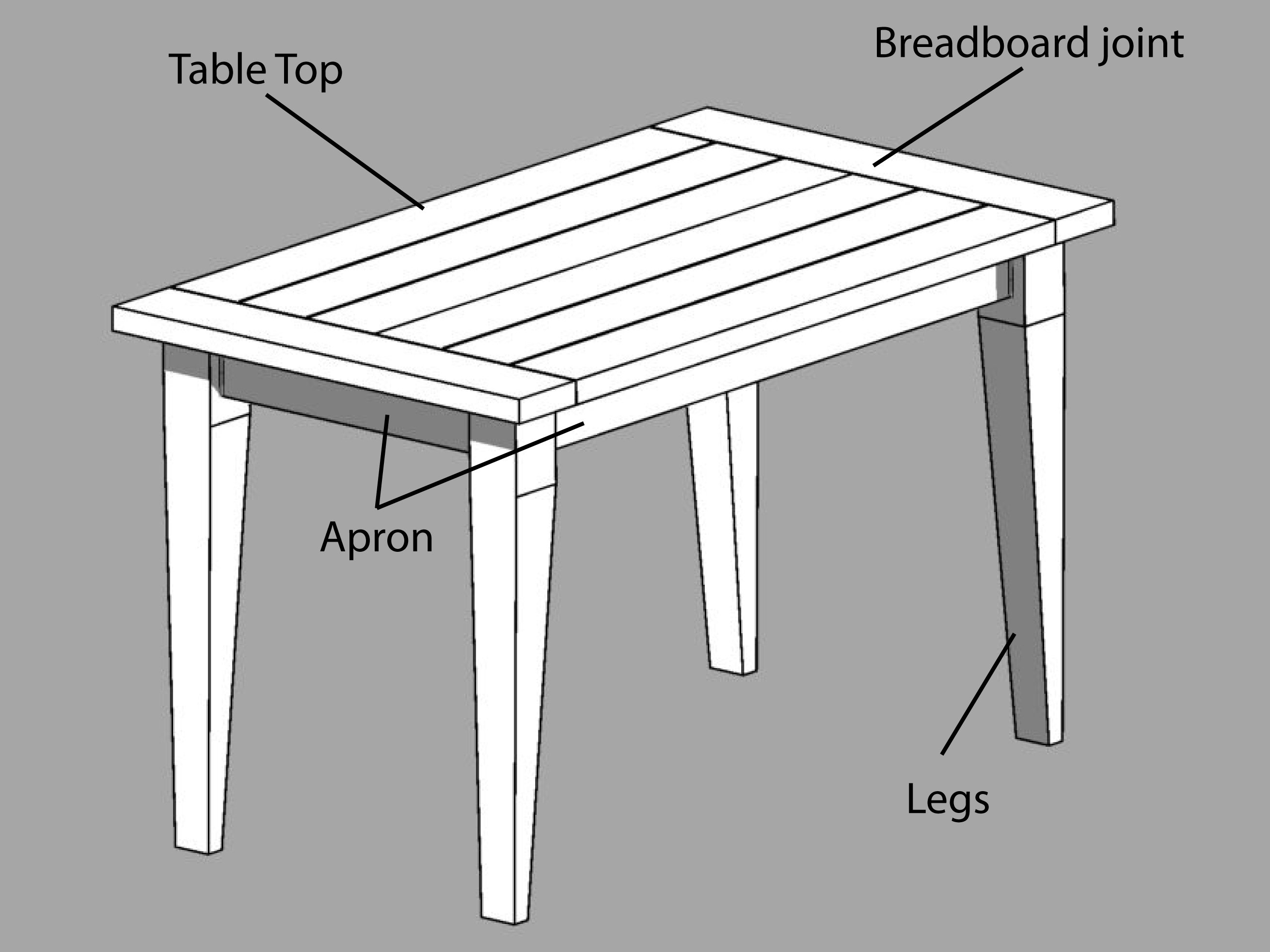 Make the table. Деревянный стол своими руками схемы. Обеденный стол своими руками из дерева схема. Стол своими руками из дерева для дачи. Макет стола из дерева своими руками.