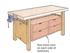 230x175 Knock Down Workbench Holds Two Tool Chests - Workbench Drawings