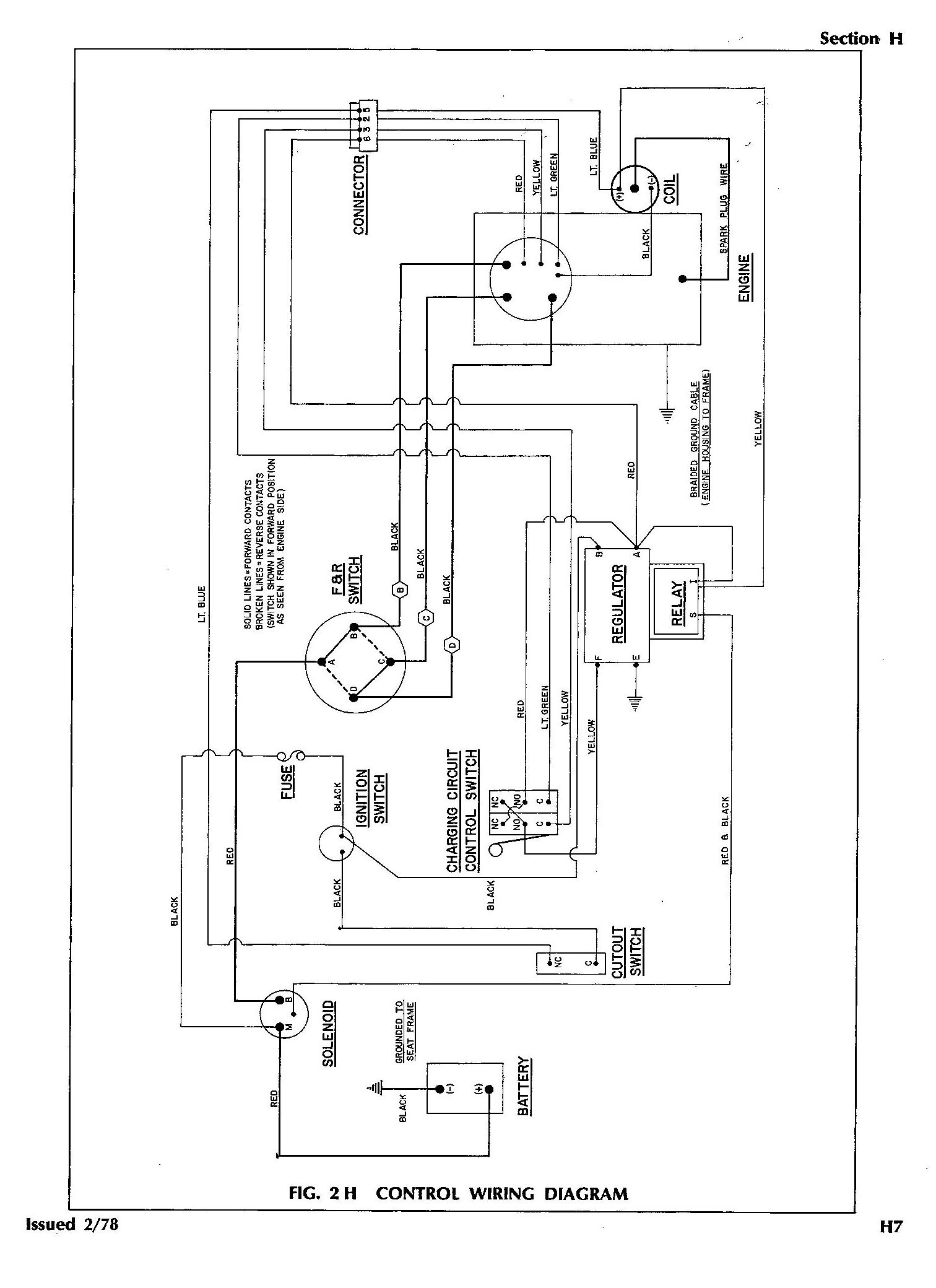 Workhorse 5 Ballast Wiring Diagram from paintingvalley.com
